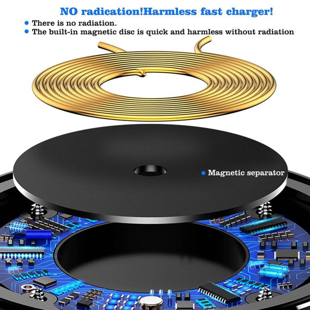 MC ® Sleek Design Qi Fast Wireless Charging Pad