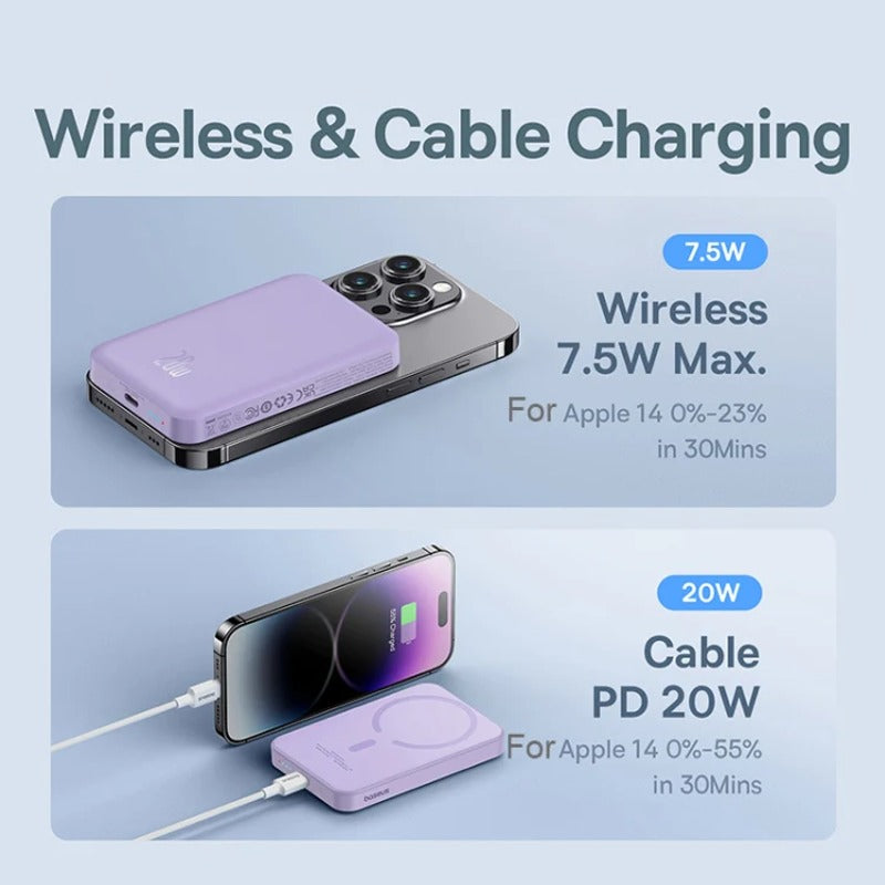 PowerSurge 5000mAh Magnetic Mini Powerbank