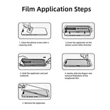 Tempered Glass