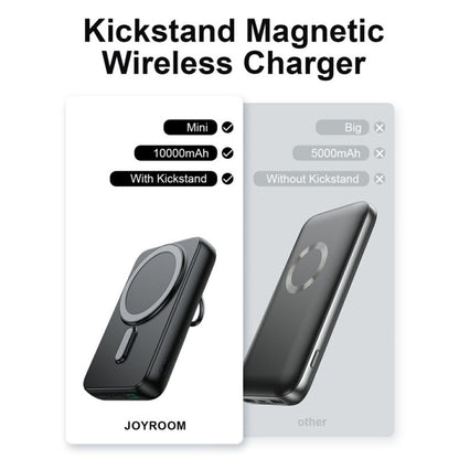 Joyroom™ Ring Holder Magnetic Wireless Power Bank