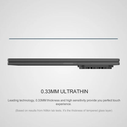 Galaxy Z Fold Series Impact Shield Tempered Glass