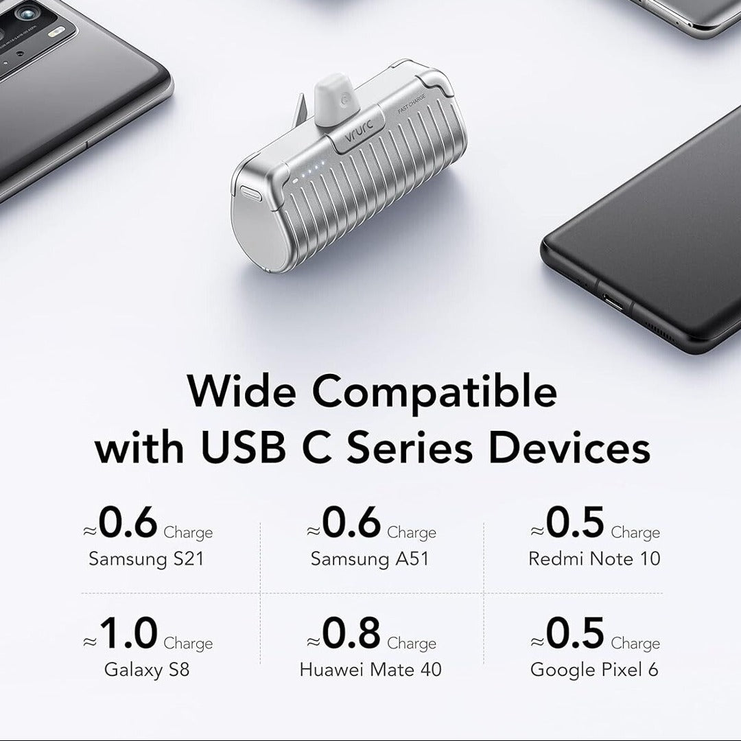 Mini Power Bank 5000mAh,20W Fast Charging Power Bank